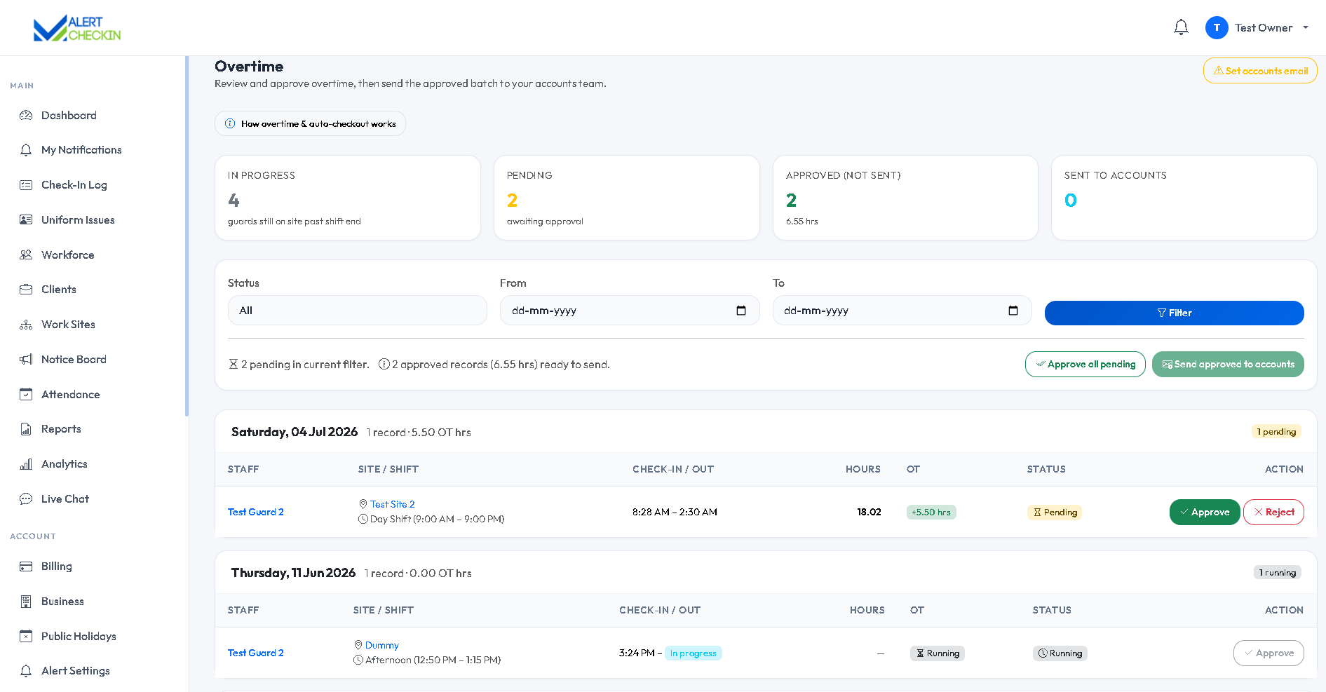 AlertCheckin overtime page listing overtime entries awaiting approval with approve and reject actions